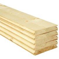 Wickes PTG Floorboards - 21 x 137 x 1800mm - Pack of 5