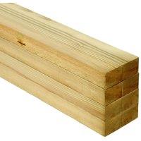 Wickes Treated Sawn Kiln Dried Timber - 25 x 38 x 3600mm - Pack of 8