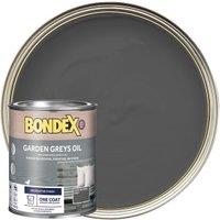 Bondex