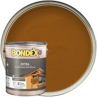 Bondex
