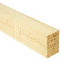 Wickes Sawn Kiln Dried Timber - 19 x 38 x 1800mm - Pack of 10
