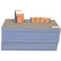 STS Professional Tile Backer Board Kit - 1200 x 600 x 10mm - 30m2