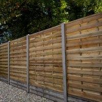 Forest Garden Pressure Treated Decorative Flat Top Fence Panel - 1800 x 1800mm - 6 x 6ft - Pack of 3
