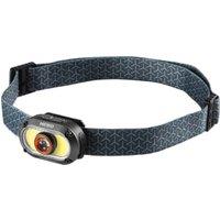 Nebo Mycro 500+ Rechargeable Headlamp