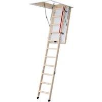 Werner Thermo Plus Timber Loft Ladder Access Kit