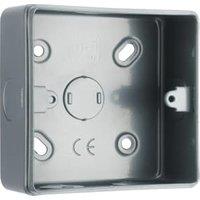 BG Metal Clad Square Single Surface Mount Box