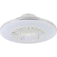 EGLO Air Conditioning Units