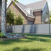 DuraPost URBAN Light Grey & Anthracite Composite Fence Panel Multi-Pack - 6 x 4ft - 4 Panels