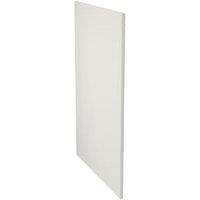 Wickes Madison Gloss Stone 18mm Decor Base End