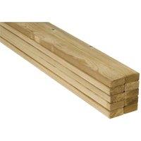 Exterior Screening Slatted Batten 20.5 x 44 x 3600mm - Pack of 10
