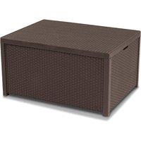 Keter Arica Outdoor Storage Box