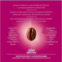 Exclusive Offer: 3x Nescafe Dolce Gusto Espresso Pods