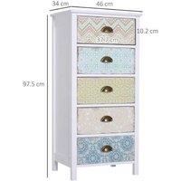 Homcom Versatile Storage Chest Unit