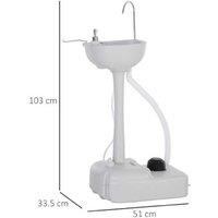 Ultimate Outdoor Soap Dispensing Sink