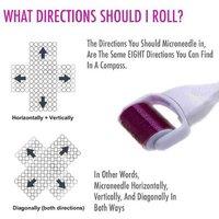 Ultimate 1080 Derma Roller for Face & Body - Micro-Needling Tool for Smoother, Firmer Skin, All Skin Types