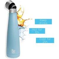 Sip By Swell Blue Water Bottle - 450Ml