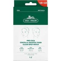 Clearskin Dots - Centella Asiatica Acne Treatment Patches