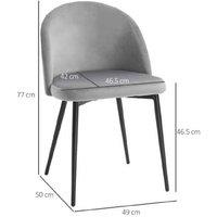 Elegant Soft Fabric Grey Dining Chairs - Set Of 2