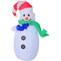 Inflatable Christmas Snowman