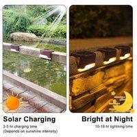 Solar Deck Lights For Outdoor Step Illumination
