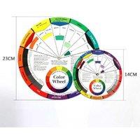 Tattoo Pigment Color Wheel