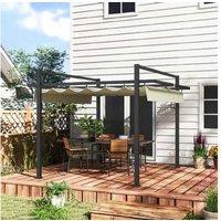 PRICE DROP! Aluminium Weather-Resistant Garden Pergola with Retractable Roof - 2 Sizes
