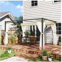 PRICE DROP! Aluminium Weather-Resistant Retractable Roof Pergola - Modern Garden Shelter, 2 Sizes