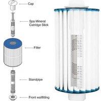Hotspring Spa Mineral Ion Cartridge Filter Stick Set - 3-Pack For Hot Tubs & Spas