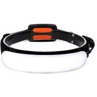 31-LED Adjustable Headlamp - Ultra-Bright, Water Resistant, Rechargeable