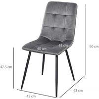 Grey Flannelette Tufted Dining Chairs - Twin Set, Modern Metal Frame, High Back, 120kg Capacity