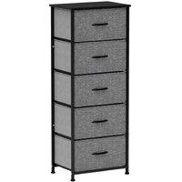 PRICE DROP! HOMCOM 5-Drawer Industrial Fabric Dresser - Steel Frame, Wood-Effect Top, Tall Storage Unit, Dark Grey