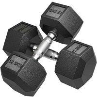 25KG Rubber Hex Dumbbell Pair - Heavy-Duty Steel Core, Non-Roll, Home Gym Weights