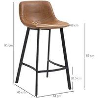 Industrial Faux Leather Bar Stools Set of 2 - Ergonomic, Steel Legs, Adjustable Feet - Brown