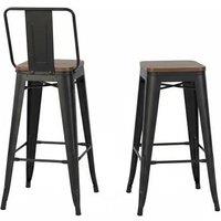 Set of 2 Industrial Metal Bar Stools with Ergonomic Backrest & Footrest