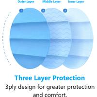 Flu Season 50 Pack Face Masks - 3 Colours - Disposable Protective Health Masks