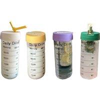 700ml Borosilicate Glass Water Bottle - Leakproof, BPA-Free, Time Markers, 4 Colours