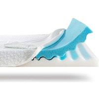 PRICE DROP! Hotel Quality Dual Layer Memory Foam Mattress Topper - Hypoallergenic, Breathable, 5 Sizes