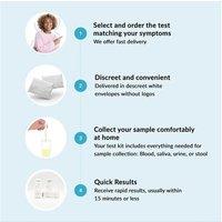 At-Home Menopause Hormone Test Kit for FSH Detection