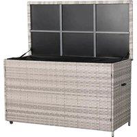 Havana Outdoor Storage Box with Rattan-Effect Finish