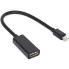 Mini Displayport To Hdmi Adapter Cable